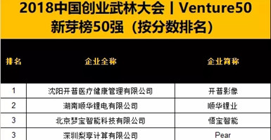 梨享计算入选“中国最具投资价值企业50强”新芽榜Top3